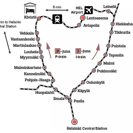 New Mint Near Airport Vantaa